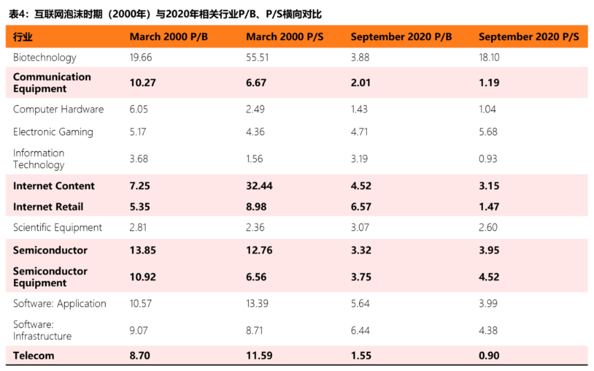 泡沫之后,何去何从:2026 数字资产市场分析报告