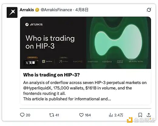 Trade.xyz交易者构成分析图表