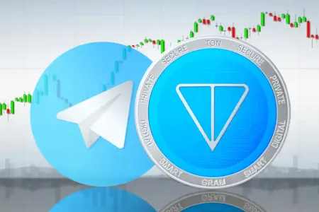 杜罗夫强势回归:TON深度整合Telegram,开启新时代