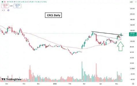 在立法和增长催化剂的推动下,CRCL 的 USDC 成为人工智能经济的关键金融引擎