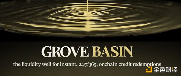 RWA 的「稳定币时刻」：Upshift 与 Grove 推出实时赎回
