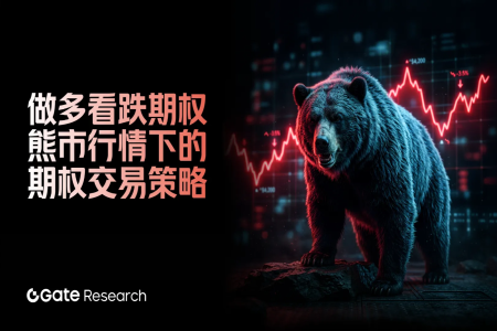 Gate研究院深度解读：熊市如何运用看多看跌期权策略