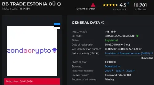 爱沙尼亚监管机构暂停 Zondacrypto 运营商的部分许可证 