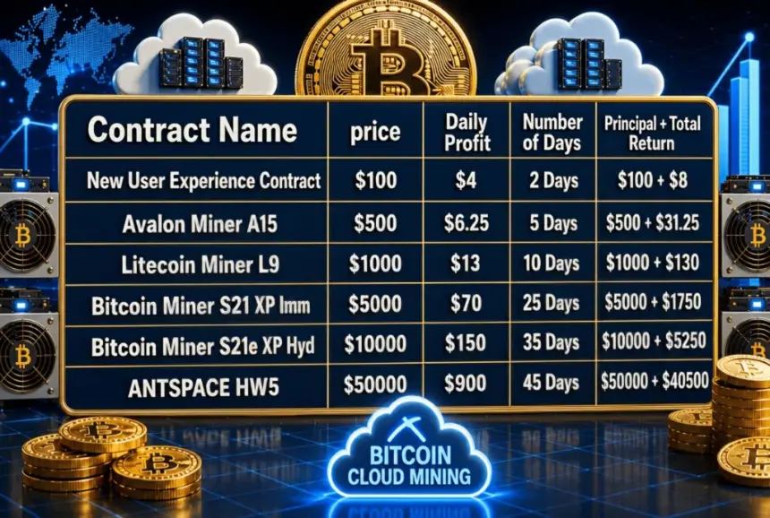 Free cloud mining: 5 leading Bitcoin and Dogecoin cloud mining platforms in 2026 - 7