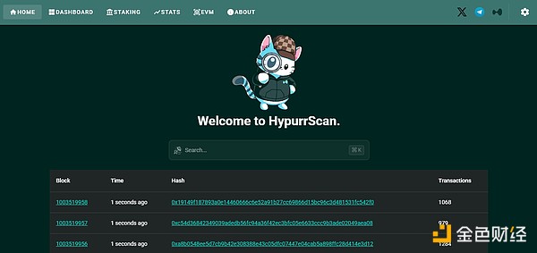 HypurrScan