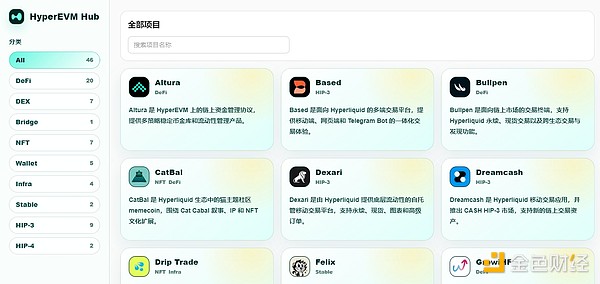 HyperEVM Hub