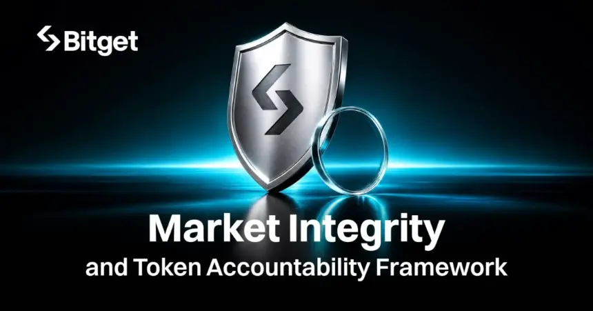 Market Integrity Framework