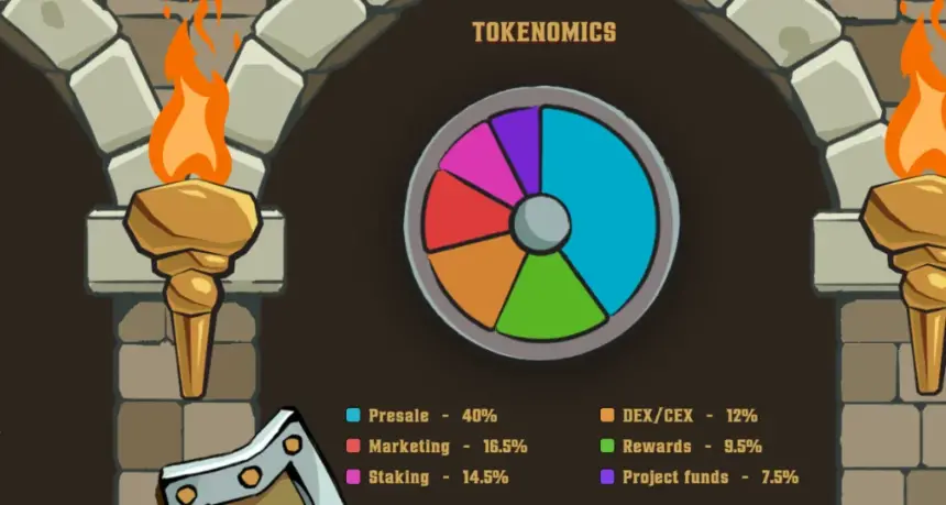 $140k in less than 24 hours: Meme Punch's battle arena is drawing a crowd before launch - 7