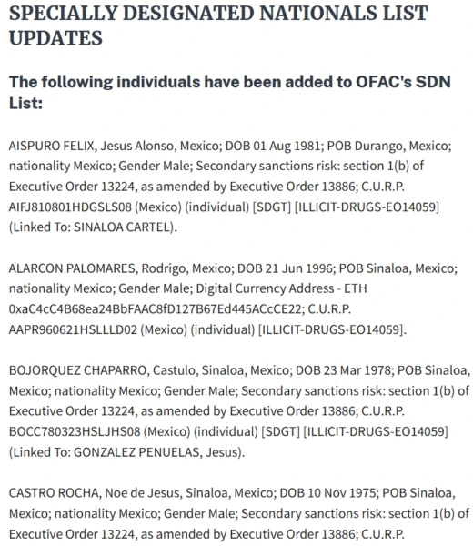 OFAC adds six new Ethereum addresses to sanctions list. Source: OFAC