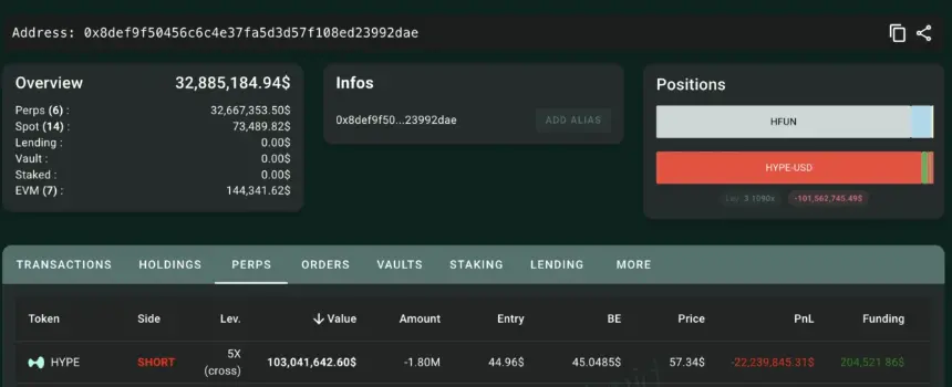 Dashboard showing the whale's perpetual contract positions, including size, entry price, and unrealized P&L.