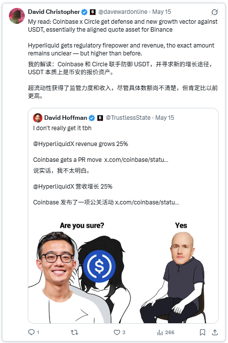 USDC与Hyperliquid合作示意图