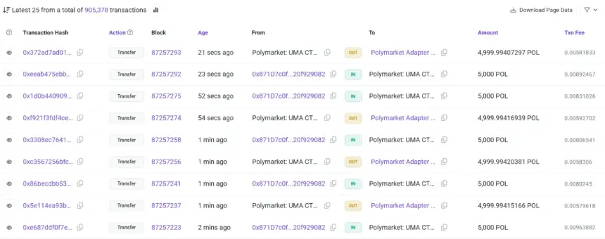 Blockchain address suspected to be involved in the Polymarket exploit