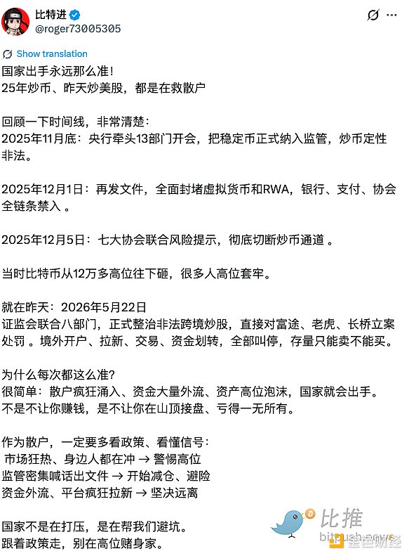 市场分析图表