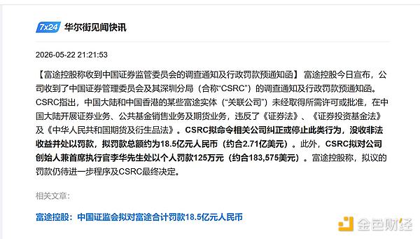 证监会相关公告示意
