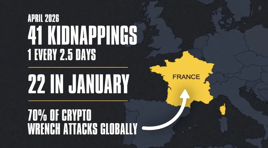 An overview of wrench attacks in France so far in 2026.