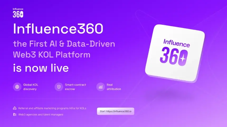 Influence360 Platform Overview
