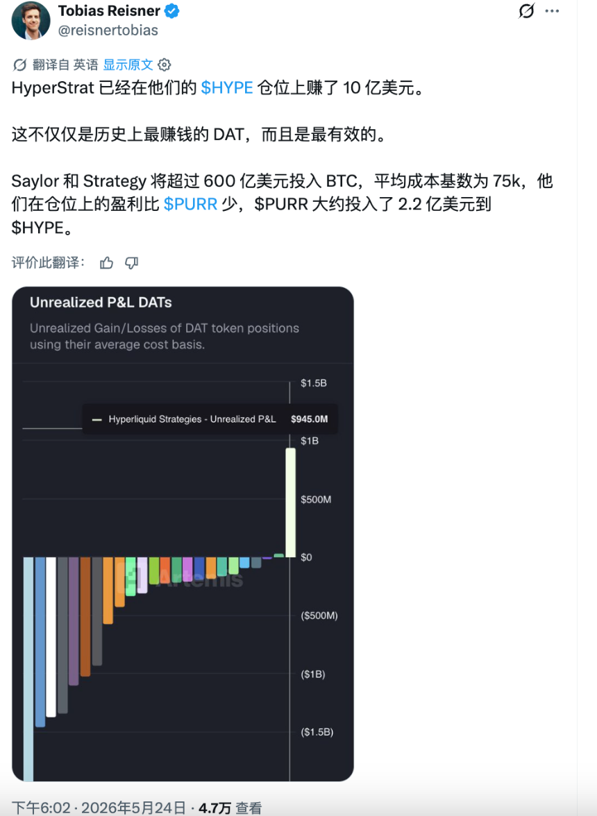 关于PURR浮盈与微策略对比的讨论截图