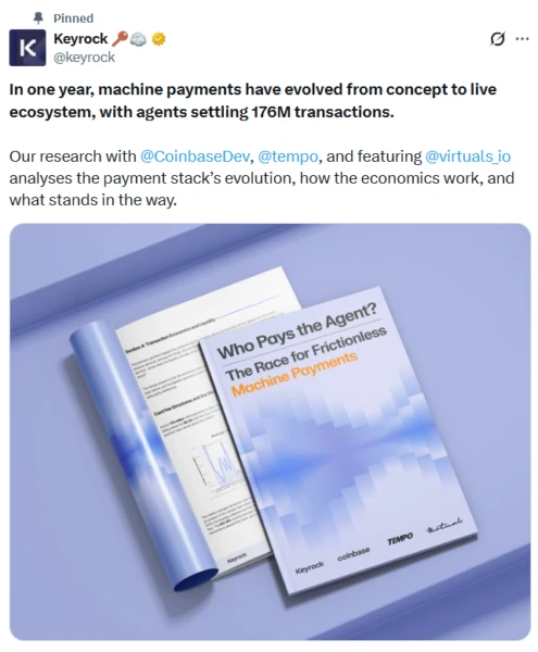 Chart illustrating AI agent transaction growth