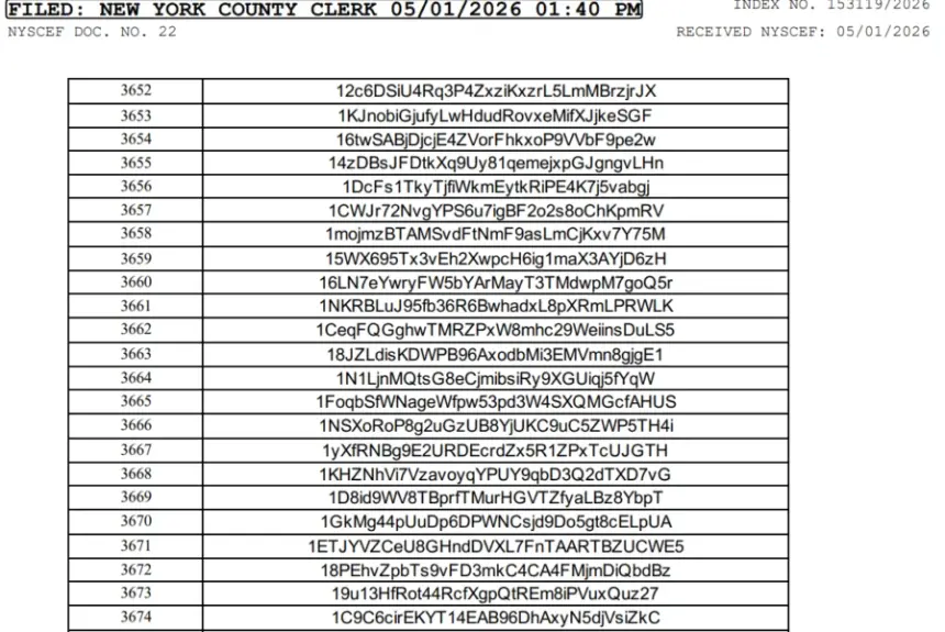List of Bitcoin wallet addresses from the lawsuit