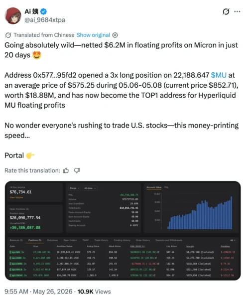 Chart showing Micron's price movement and trader position details