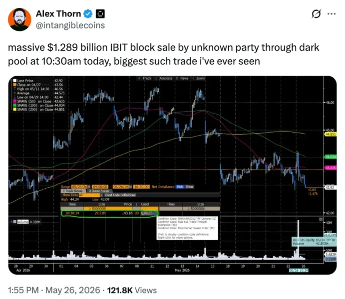 Social media or analyst commentary on the trade
