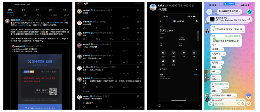 30天两期涨超40%，Bitget Pre-IPO从质疑中跑出真香曲线