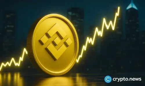  随着币安币的撤退，VanEck 推出首个美国 BNB ETF   