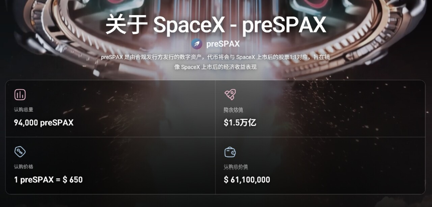 SpaceX Pre-IPO额度示意图
