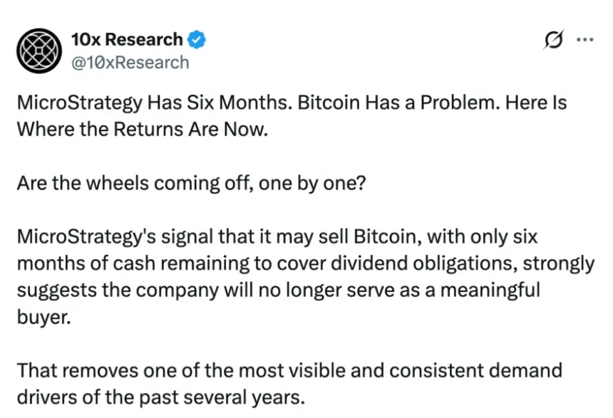 Analysis graphic related to institutional Bitcoin demand