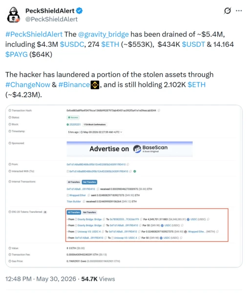 Breakdown of stolen assets from Gravity Bridge exploit as reported by PeckShield