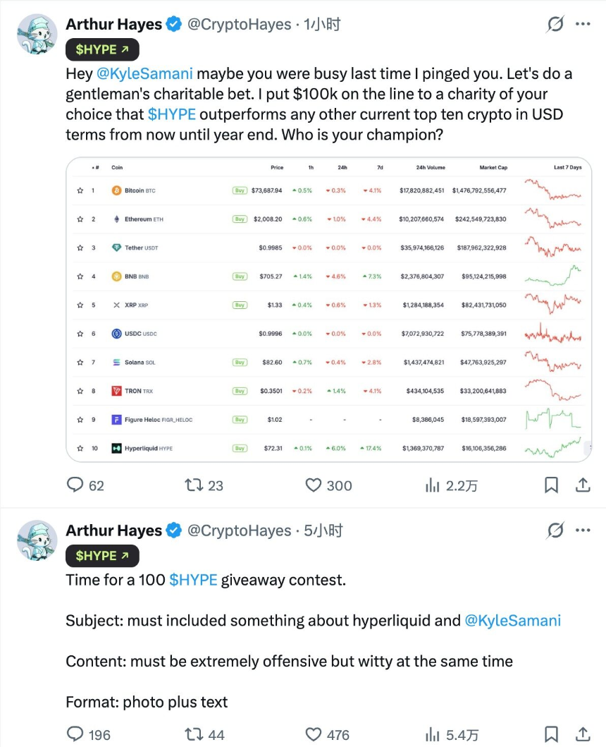 Solana和Hyperliquid最忠实的卫兵，互相骂了起来