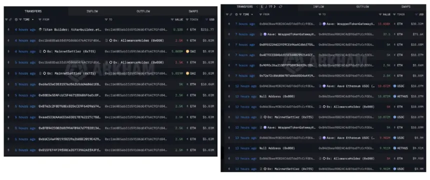 Selling by an old ETH wallet.