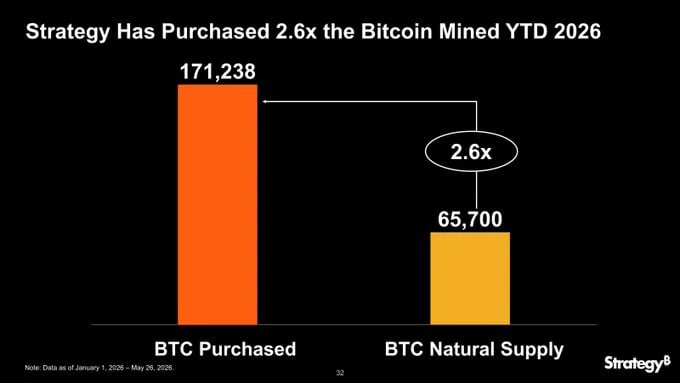 BitVac. Image: MicroStrategy.