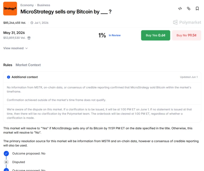 Polymarket's Disputed MicroStrategy Bet