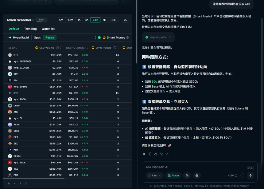 Nansen AI数据分析示意图