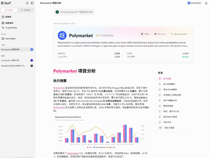 Surf界面示意图