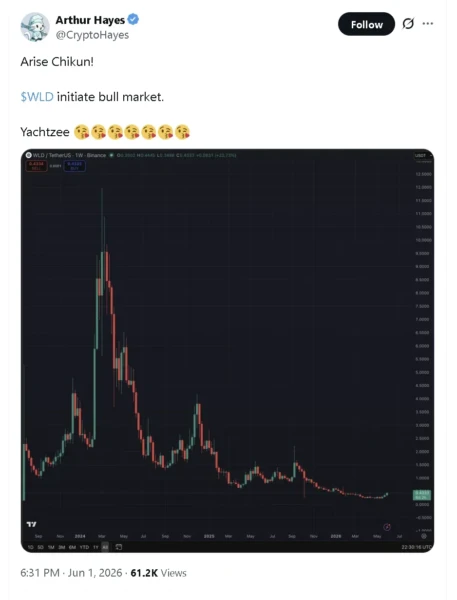 Screenshot of market commentary or data