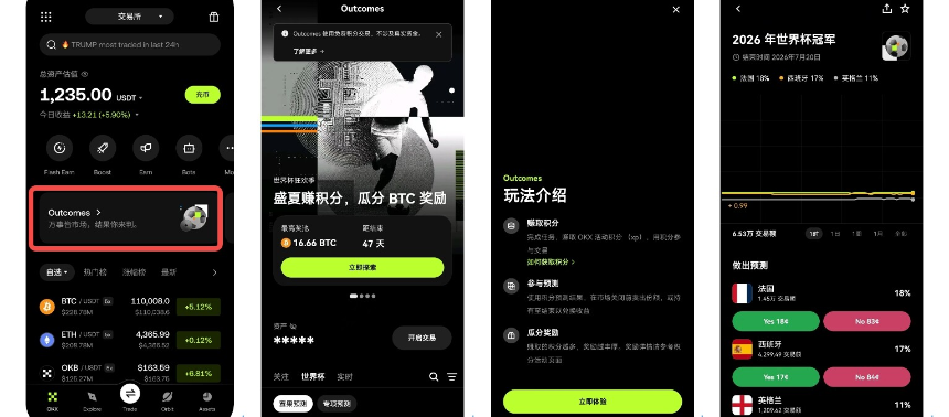OKX 2026世界杯预测活动界面示意图
