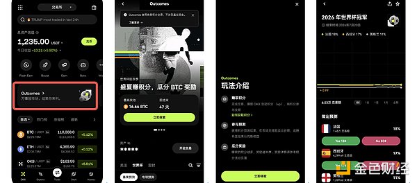 OKX世界杯预测活动界面示意图