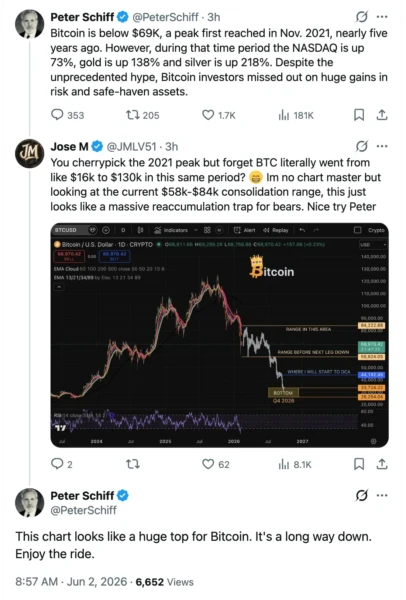 Chart or visual referenced in original content