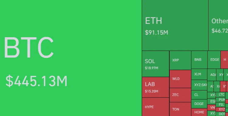 Bitcoin price chart showing decline