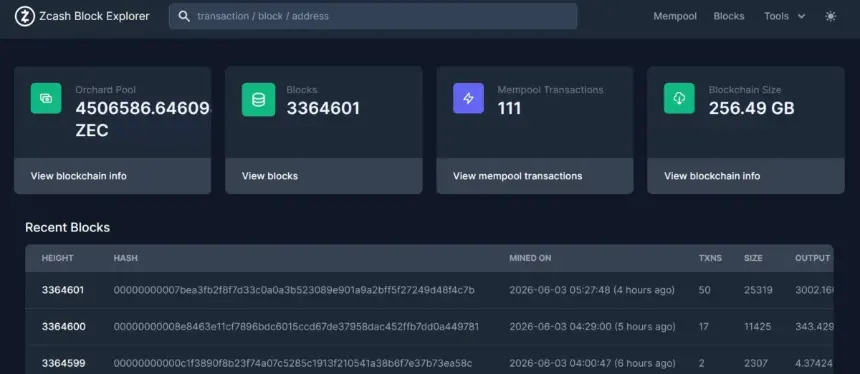 Zcash Block Explorer interface showing a discrepancy in block time