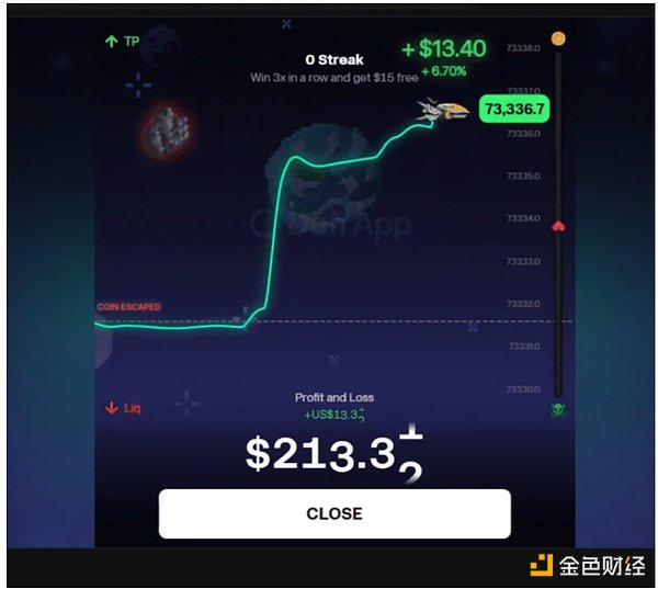 Rocket永续合约游戏化界面