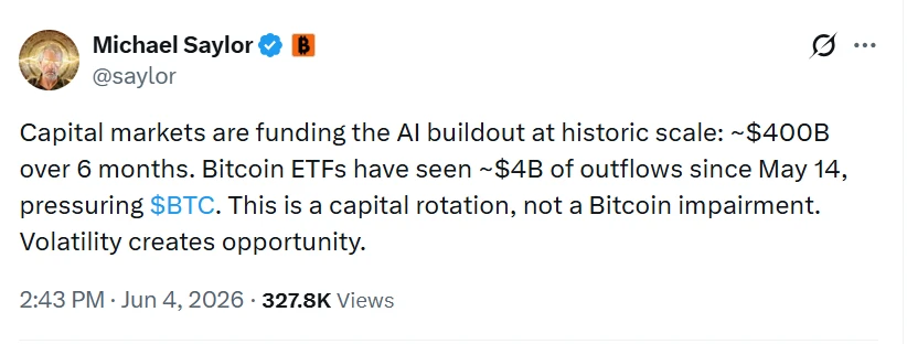 Quote from Michael Saylor on X regarding capital rotation