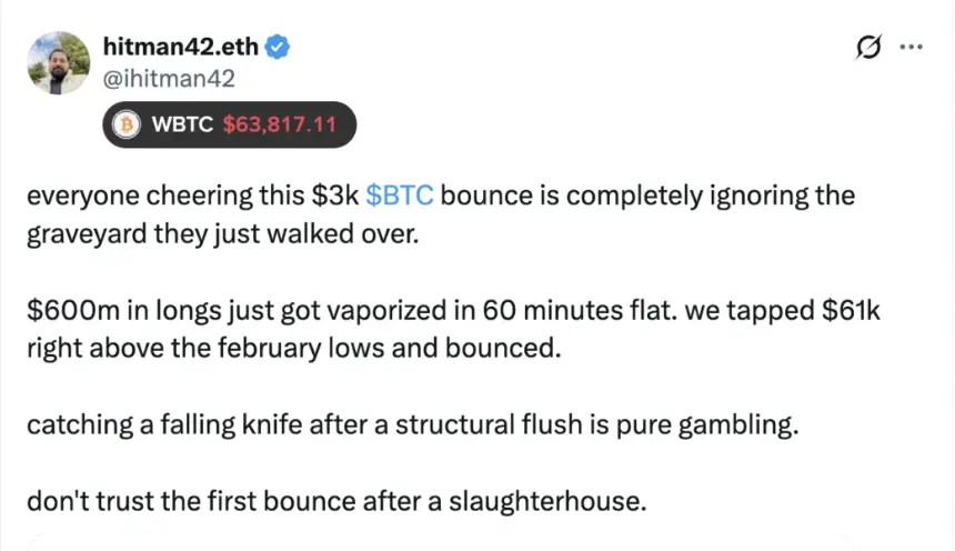 Social media post expressing caution on the Bitcoin rebound