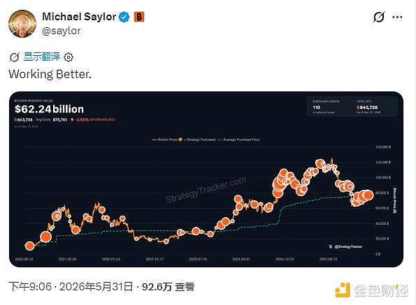 Michael Saylor回应截图