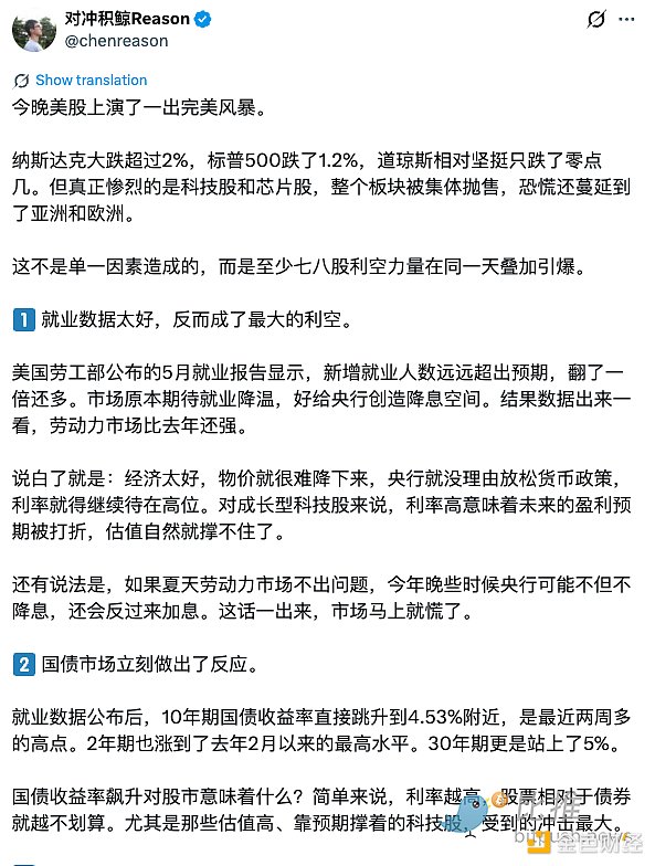 市场讨论截图