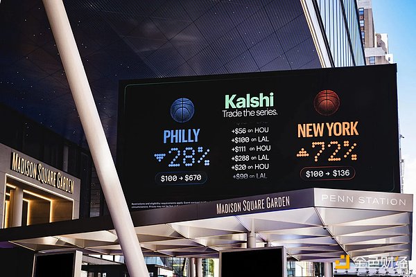 Kalshi与麦迪逊广场花园合作标识