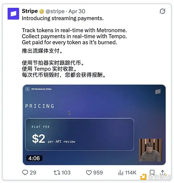 流式支付示意图