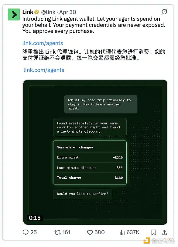 Link钱包支持智能体支付